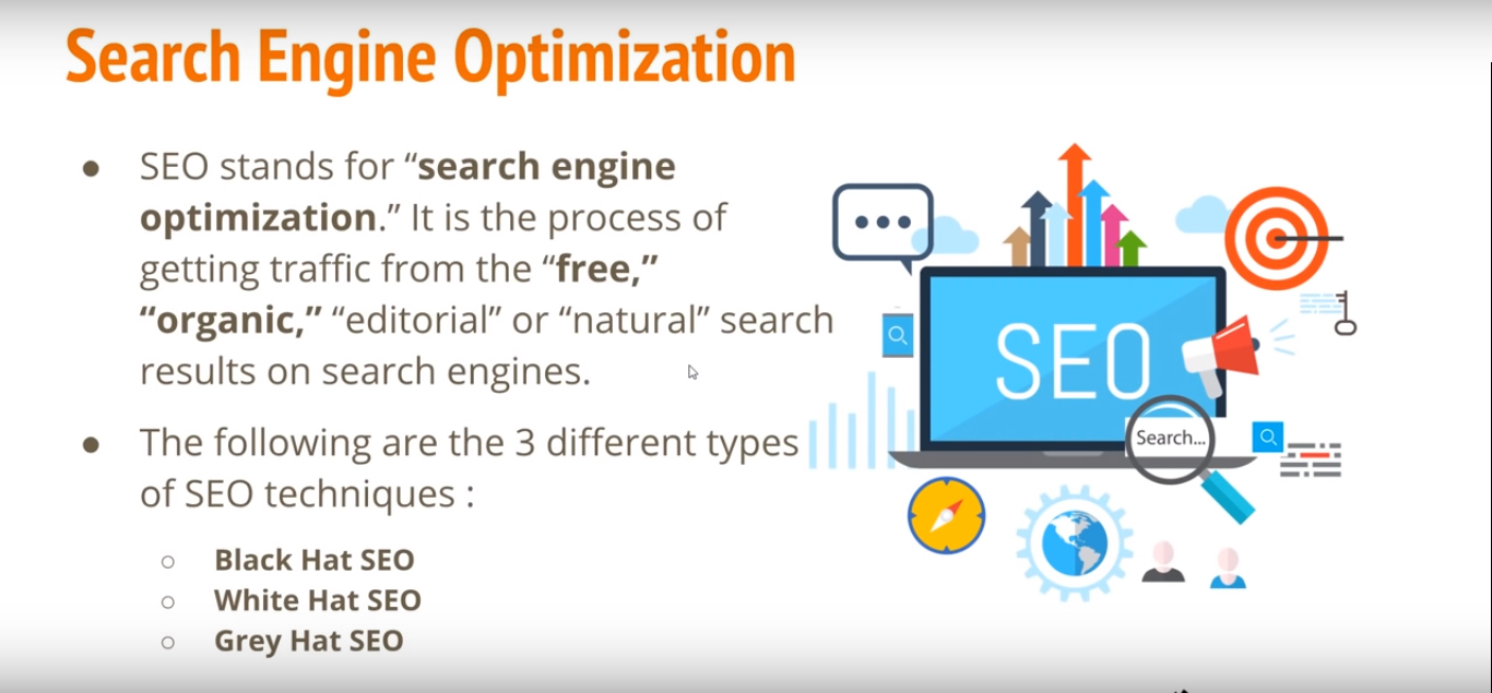 Search Engine Optimization - Free Digital Marketing Tutorials: Lesson 3