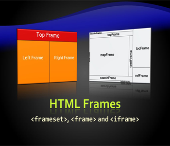 html code for controls in a iframe