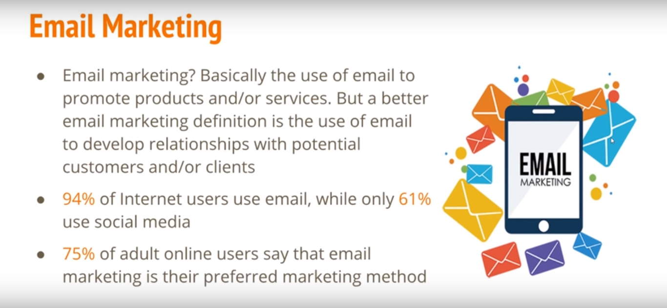 Email Marketing