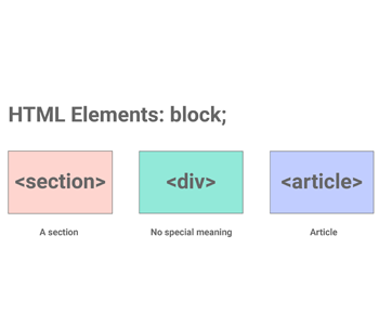HTML-Block